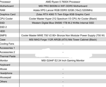 First PC build