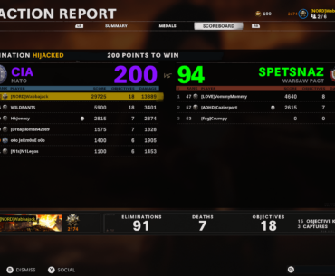 Was getting my body shot up again. This time by these 2 PC sniper goofs.