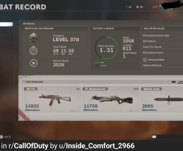 My solid solo cold war stats (PS5) 🪖