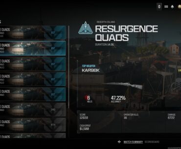 Who’s completed the Resurgence Nuke?