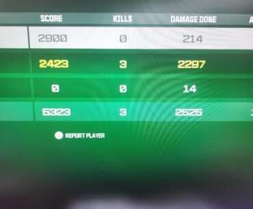 Solo que as diamond in ranked