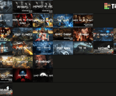 Black Ops 1-4 Easter Egg songs ranked.