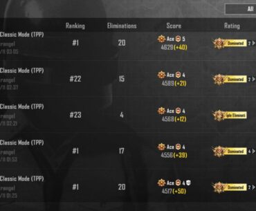 Do anyone have squad so that i can play with u...any boy girl noob pro doesn't matter I just want to play with u guys...