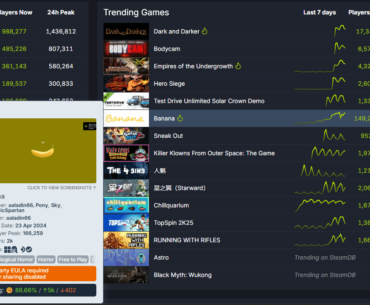 Banana? Wait? 149k?