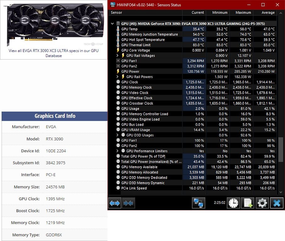 How Do I Monitor My Graphics Card Speed In HWiNFO? FPSHUB