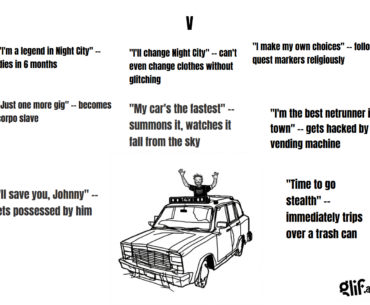 Made by AI; but made me chuckle