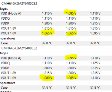 A newbie question on RAM voltage - is this insufficient?