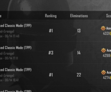 Three matches in beast mode