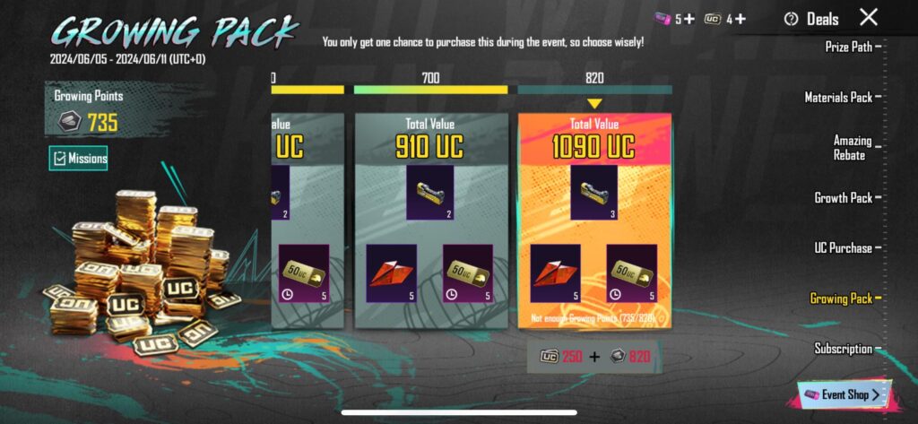 What deal is this?