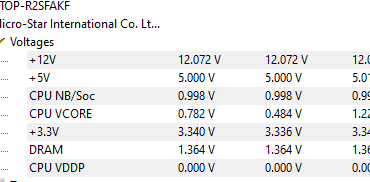 New Motherboard on Ryzen 5600X boosts all cores 200mhz lower than before