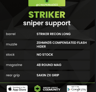 Are any of these sniper support classes viable?