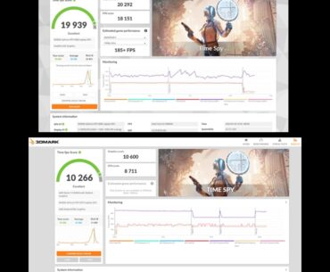 4080m vs 3070m Timespy results