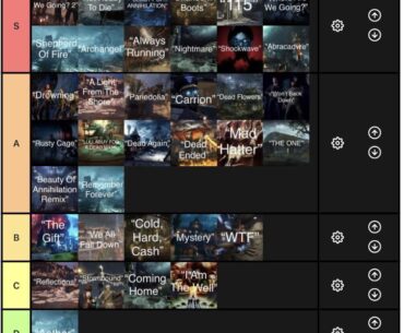 My Ranking of all the cod zombies EE songs