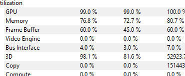 when your 1080 is on life support but you want more:
