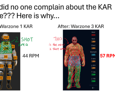 With regard to some recent posts. This is why the Kar was balanced in WZ1. All the KAR needs is a damage + fire rate + RAA nerf.