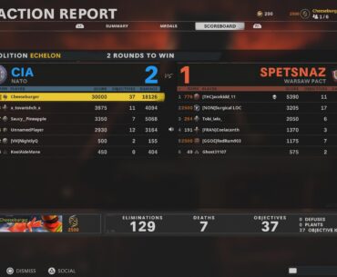 This game is too easy