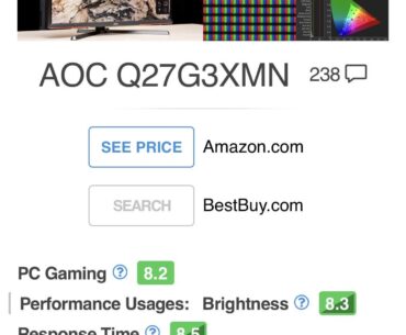 Would this be good for warzone? The review looks good on it for budge monitor but I don’t know anything about this stuff. But if this won’t perform good I’d rather just keep playing on my TV till I can afford some thing that will Since Id mainly be buying it for Warzone