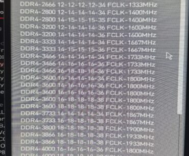 First Time Overclocking Corsair Vengeance Pro 32gb (2 sticks) - mag b550 tomahawk motherboard, base speed is 2133MHz, the box says 3600MHz
