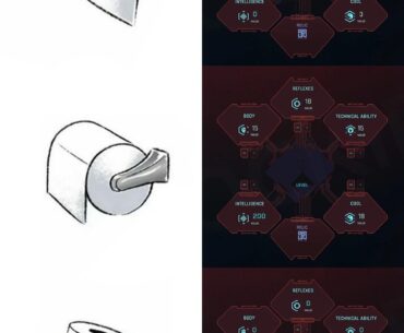 How to identify a character build: