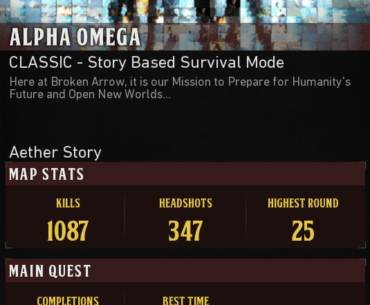 I finally beat the alpha omega easter egg, I literally beat the easter egg itself 5 times but I for some reason I couldn't beat the Avagadro for the life of me but finally with the 5th attempt I was able to beat him, that was the only boss that took more than 2 tries to beat in this game.