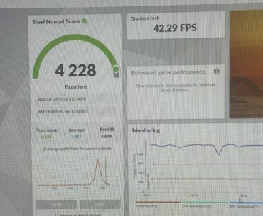 Apparently this is a good score?