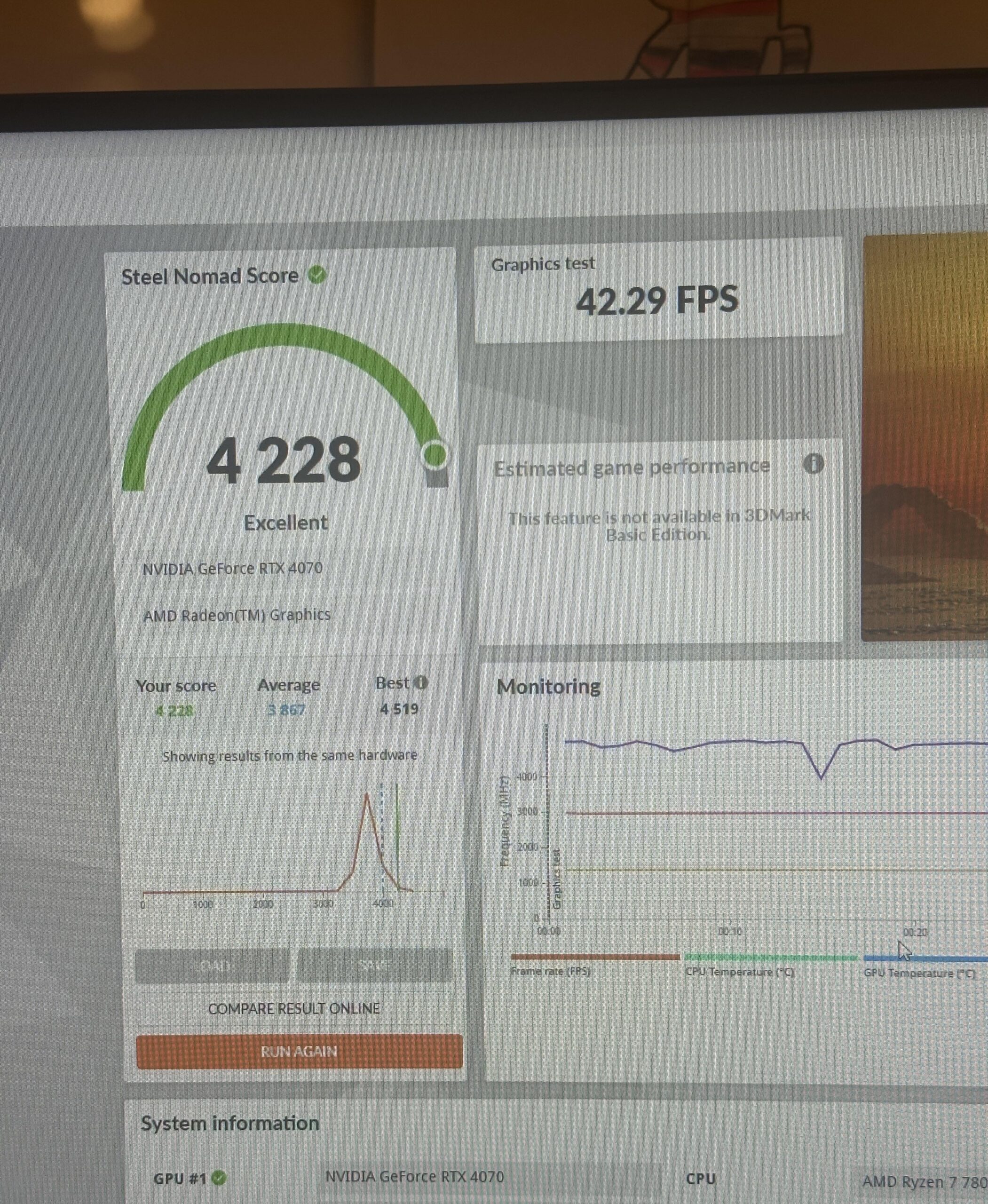 Apparently this is a good score? Apparently this is a good score?