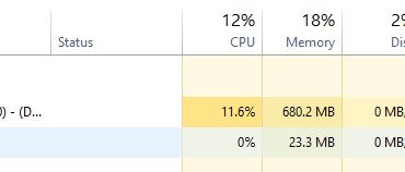 Applications running at 100% but barely utilizing the GPU?