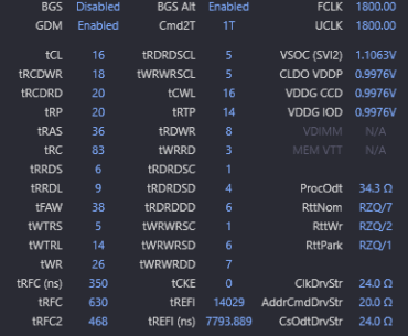 is my OC good for adata xpg d60g 3600 cl18? do i need more tweaking?