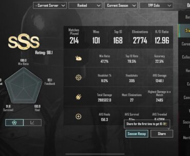 Almost 13 KD on comqueror