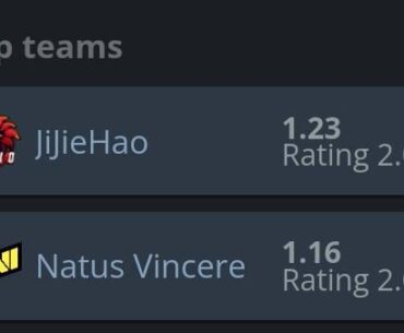 JijieHao > NaVi Confirmed?