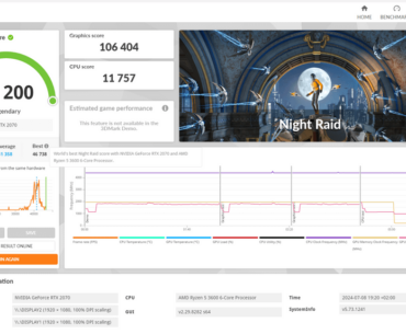I tried overclocking my 2070 and somehow got the best score in the world? Can someone explain how this happened? XD (+125 Core clock and +800 Memory clock)