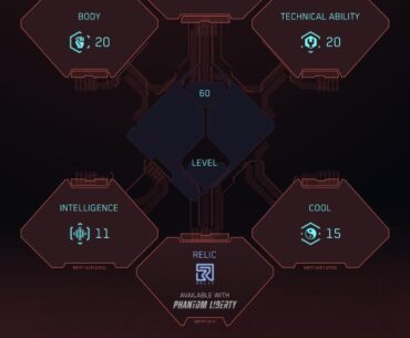 What’s your go-to attribute each play-through since 2.0?