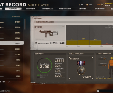 They feel like the same gun to me. I looked and they basically are the same.