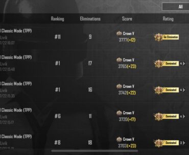 When you want to grind for the Master of The Raging Sea achievement but your streak got broken cuz the last teammate disconnected at the last part of the game
