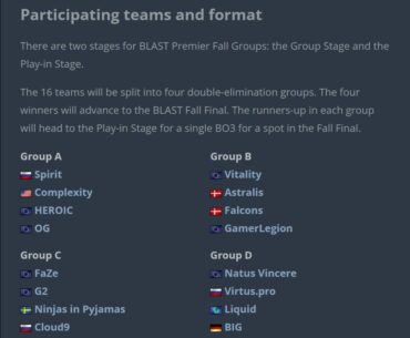 Blast Premier Fall Groups Released