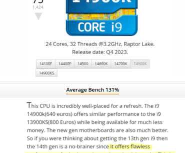 Userbenchmark's conclusion about the Intel 14900K did not age well