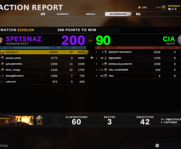 Probably my cleanest Dom game ever as far as kills, objectives, and the nuke.