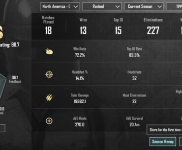 Is this alright for a lvl 50 player?