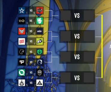IEM Cologne 2024 Bracket