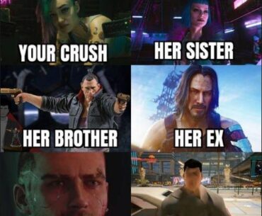 The Ultimate Video Game Character Lineup: Who’s Who in Your Life