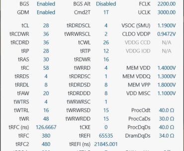 DDR5 AM5 Overclocking...