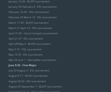 YaLLa Compass to host 2 LANs in 2025; brings total up to 25 tournaments