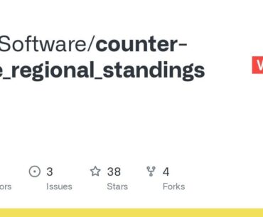 Valve World Rankings for 2024-07-25
