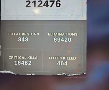 Old picture showed up in my memories from when I had the best zombie kill count ever.
