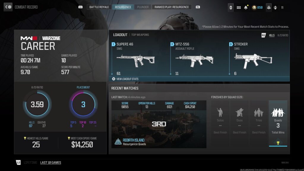 Last 10 games were INSANE 3.59 kd
