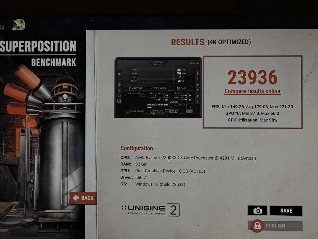Is this good for 4080s