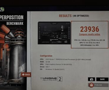 Is this good for 4080s