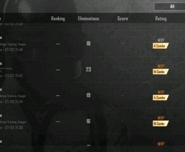 Arena MVP streak