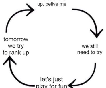 It's a vicious circle