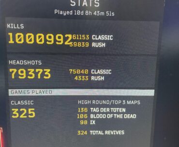 why is reaper of undead not unlocking